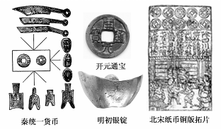 古人怎樣防偽幣？采用特殊材料？圖案設計復雜