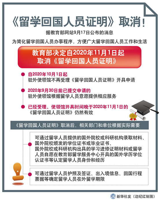 11月新規(guī)來了！考駕駛證不再設(shè)年齡上限