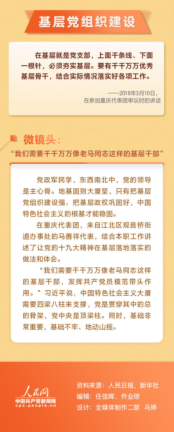 回顧習(xí)近平的兩會(huì)時(shí)間 微鏡頭里有大情懷