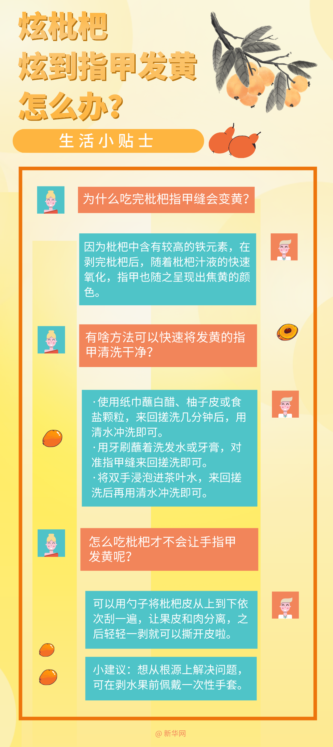 夏日健康帖丨又到了炫枇杷的季節(jié)！這條食用禁忌要知道