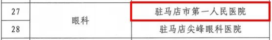 駐馬店市第一人民醫(yī)院新增5個駐馬店市臨床重點?？? width=