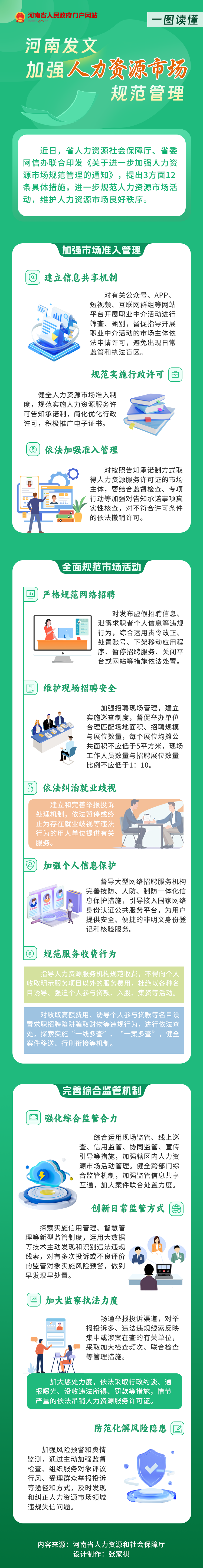 嚴(yán)懲虛假招聘、就業(yè)歧視！河南12條措施規(guī)范人力資源市場(chǎng)管理