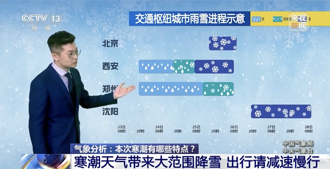 今冬最強(qiáng)雨雪來襲！局地降溫超14℃！是否影響春運(yùn)返鄉(xiāng)？