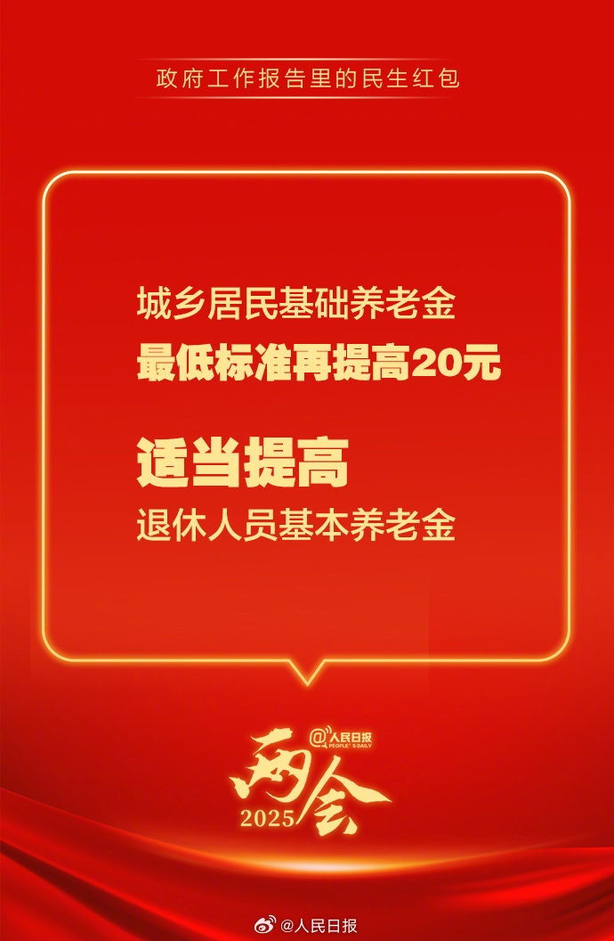 快查收！政府工作報(bào)告里的民生紅包