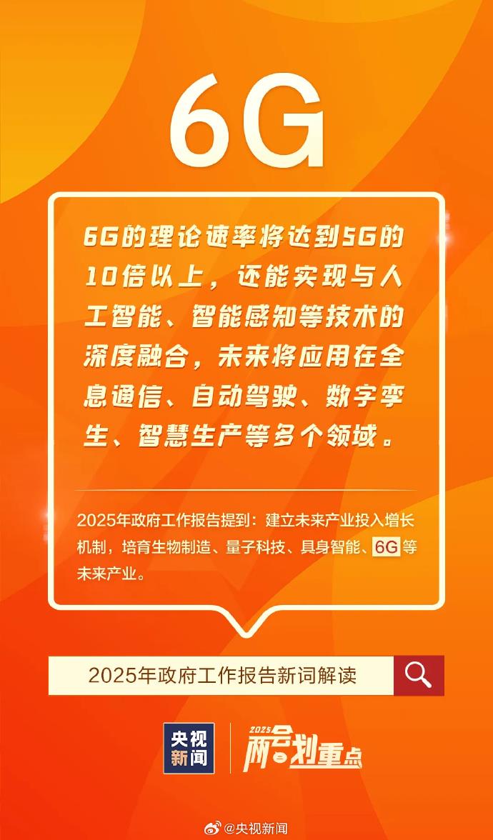 首次進(jìn)入政府工作報(bào)告的“新詞”有哪些？解讀來了