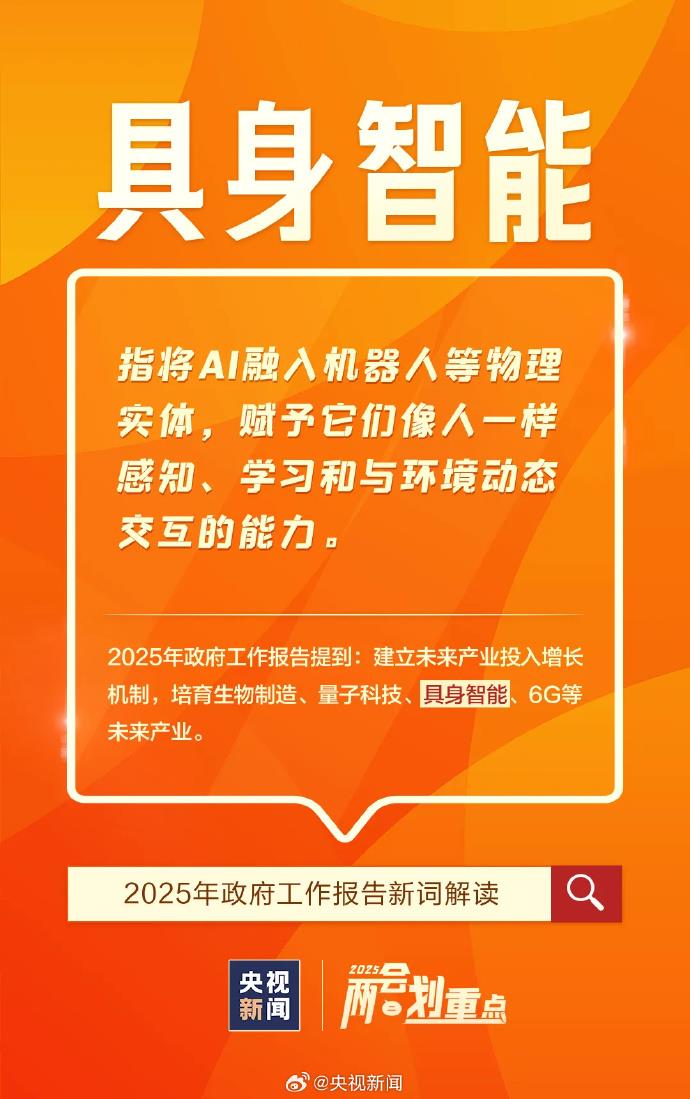 首次進(jìn)入政府工作報(bào)告的“新詞”有哪些？解讀來了