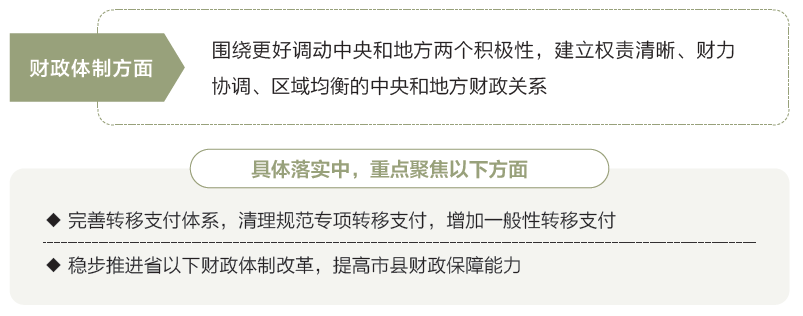 打開2025年“國家賬本”，“數”里行間看國計民生