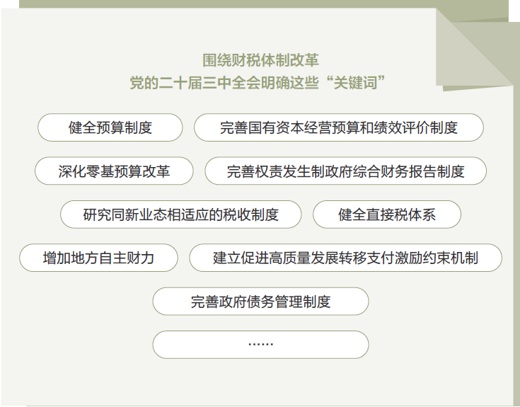 打開2025年“國家賬本”，“數”里行間看國計民生