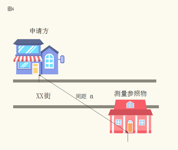 駐馬店市煙草專賣局關(guān)于印發(fā)駐馬店市區(qū)煙草制品零售點合理布局規(guī)劃的通知