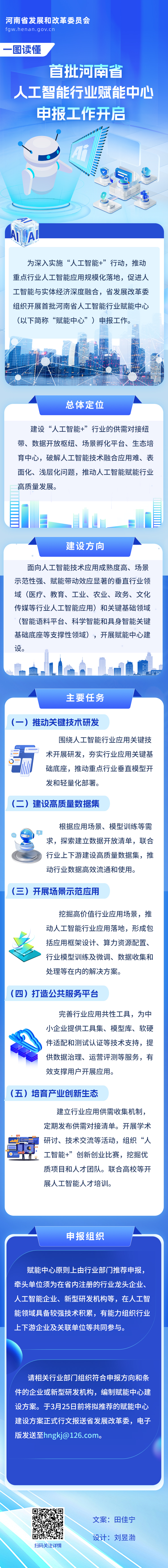 建設(shè)首批河南省人工智能行業(yè)賦能中心，通知來了！