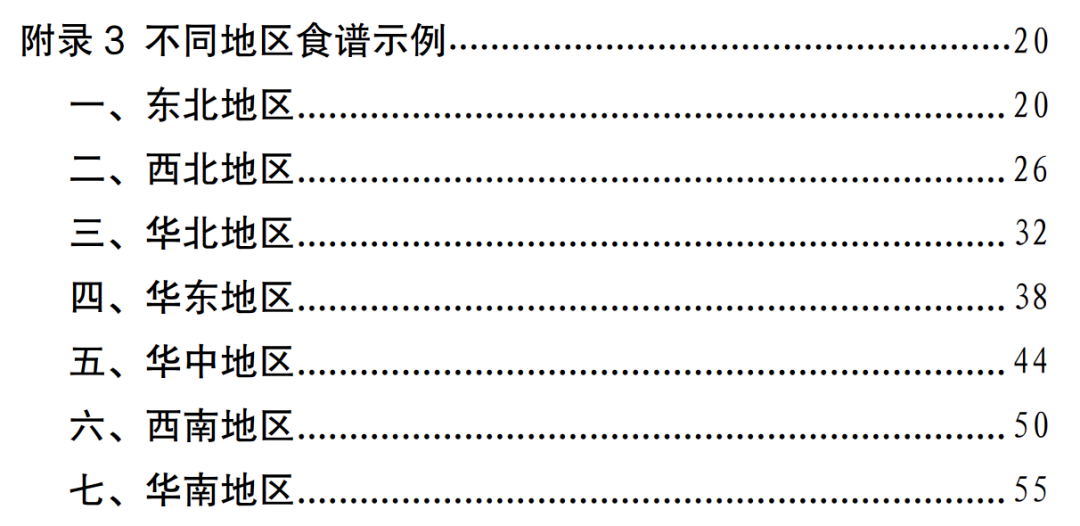 國家版減肥指南來了！轉(zhuǎn)發(fā)收藏，全是干貨