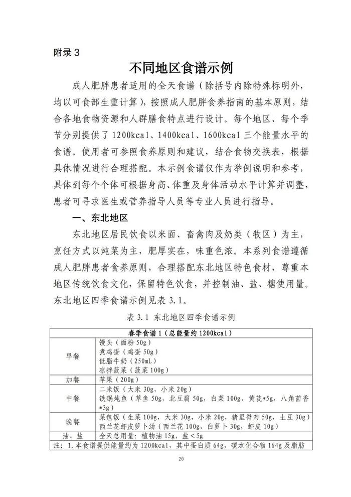 國家出手教減肥了，文內(nèi)食譜可照著吃！?| 科學減重一起來