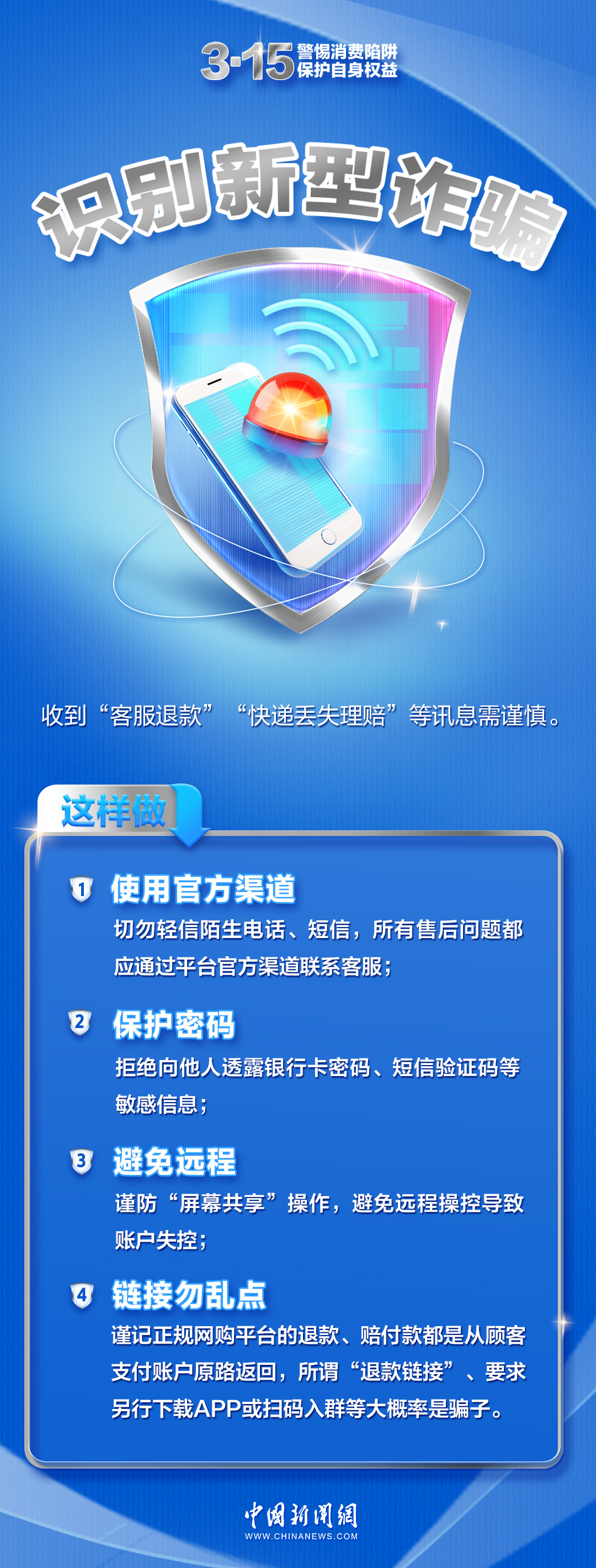 消費陷阱套路深？學會這幾招，輕松躲開！